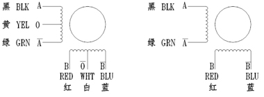 9051560839043534.jpg 二相混合式步进电机的绕线图1