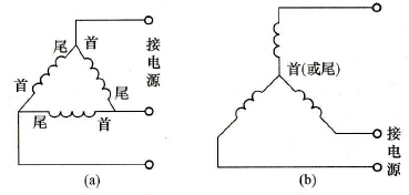 三相混合式步进电机盒内6线正确的衔接方式